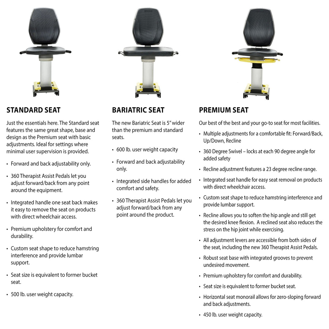 SciFit StepOne Recumbent Stepper