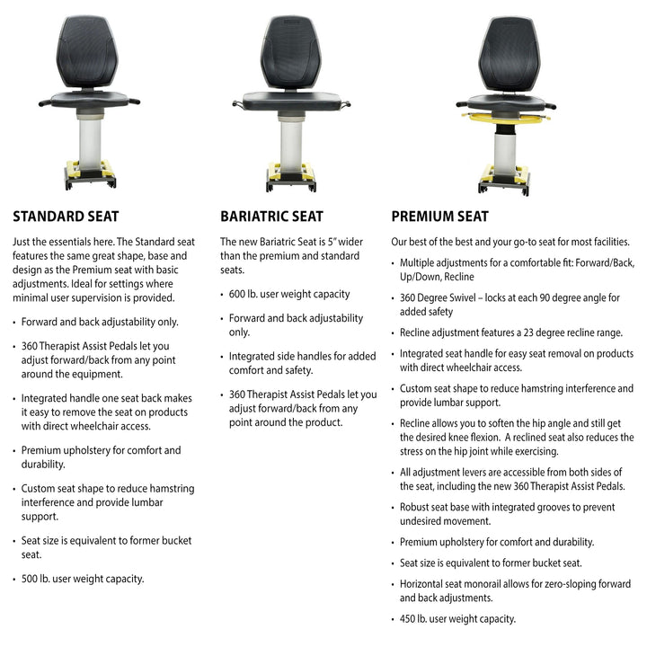 SciFit StepOne Recumbent Stepper