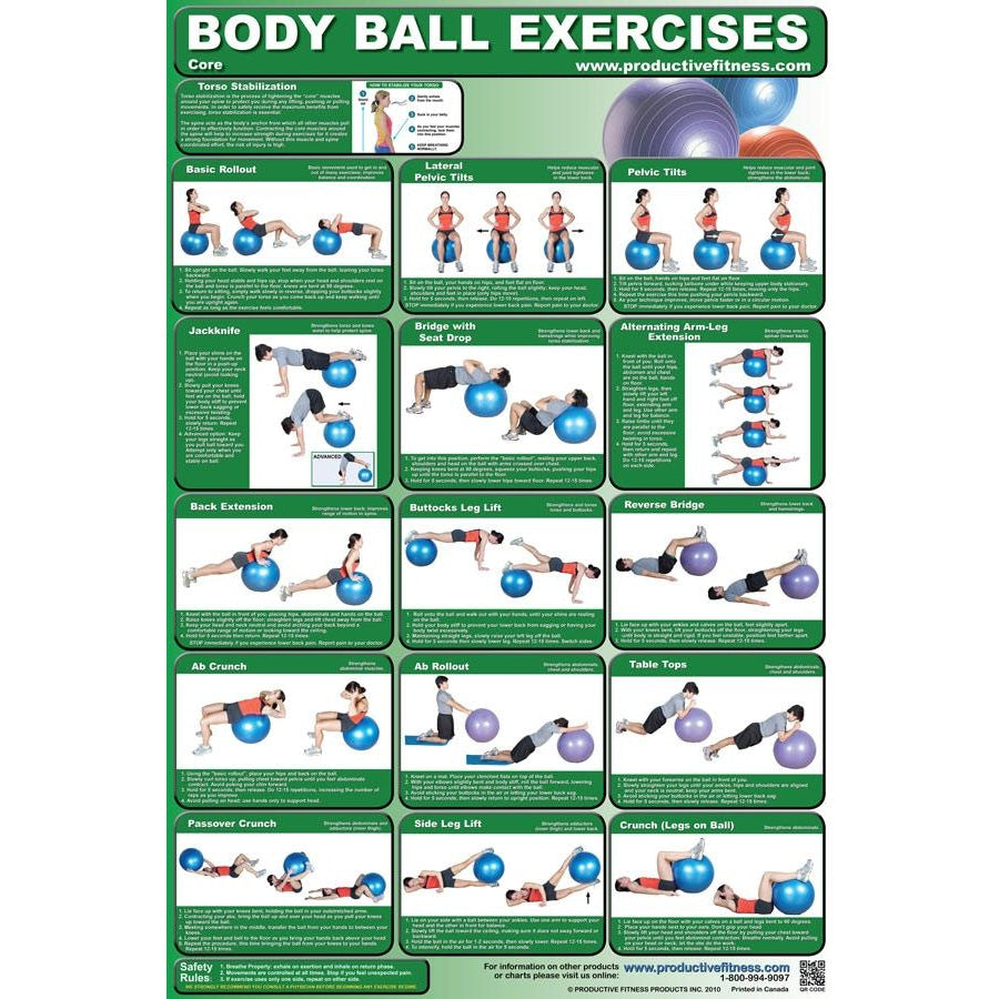 abdominal exercises chart