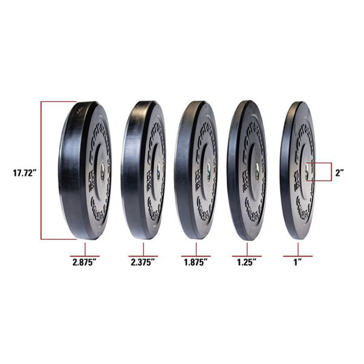 Body-Solid Chicago Extreme Bumper Plates