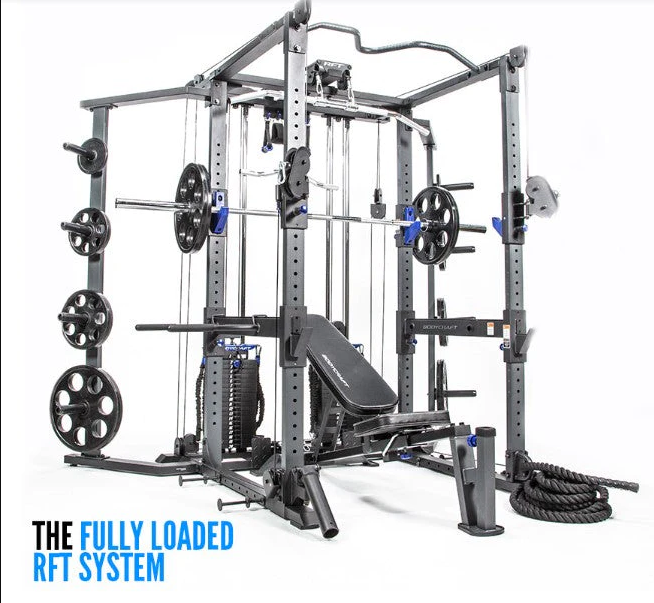 The RFT is Functional and Effective