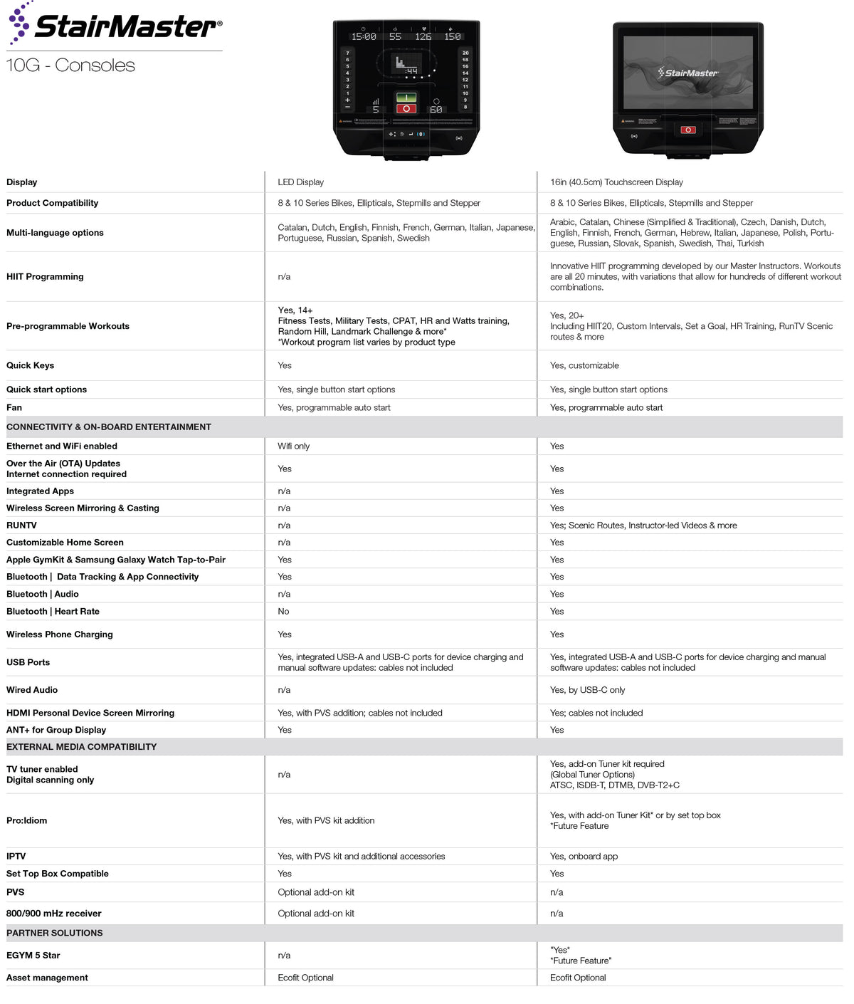 COMPARE