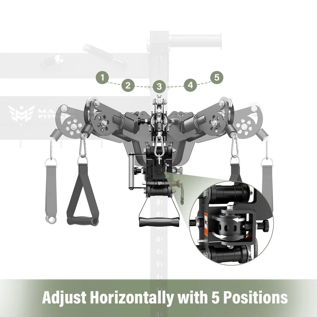 Major Fitness Flex Arms