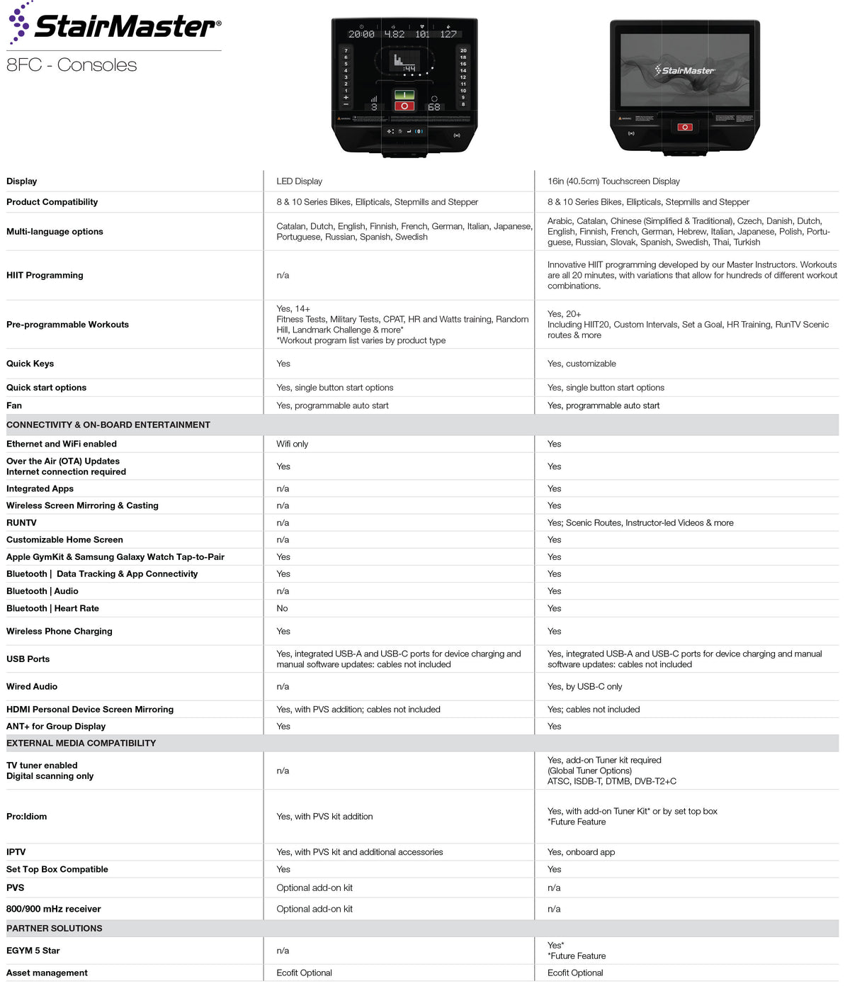 COMPARE