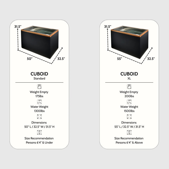 Cuboid - Dynamic Cold Therapy