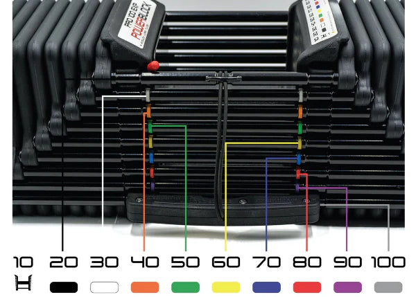 PowerBlock Pro 100 EXP Adjustable Dumbbells