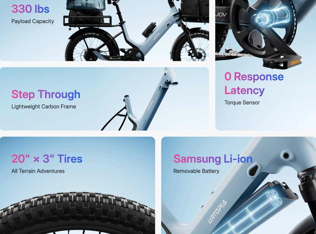 Urtopia Joy Carbon E-Bike – Fitness Exchange1