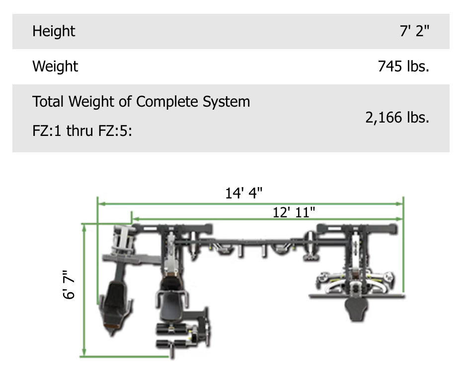 Batca Fusion 4 Modular Gym System