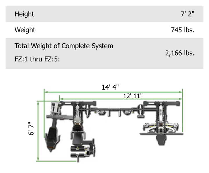Batca Fusion 4 Modular Gym System