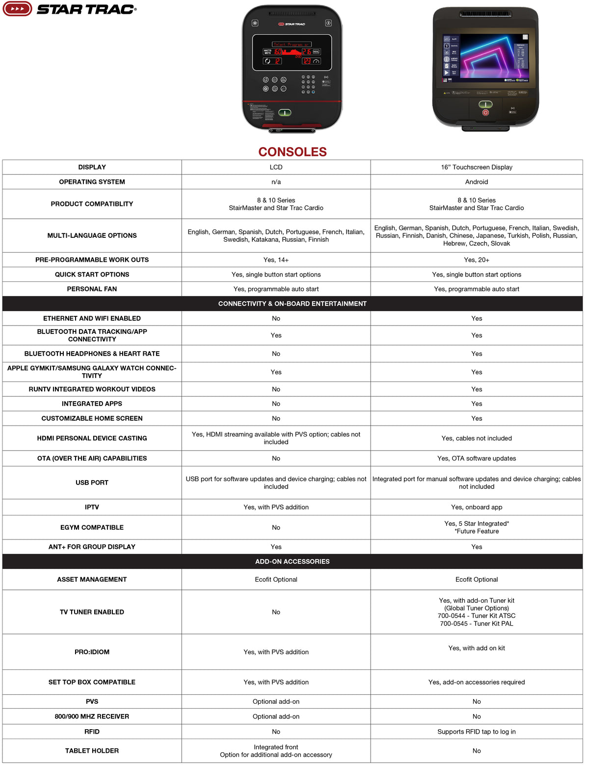 COMPARE