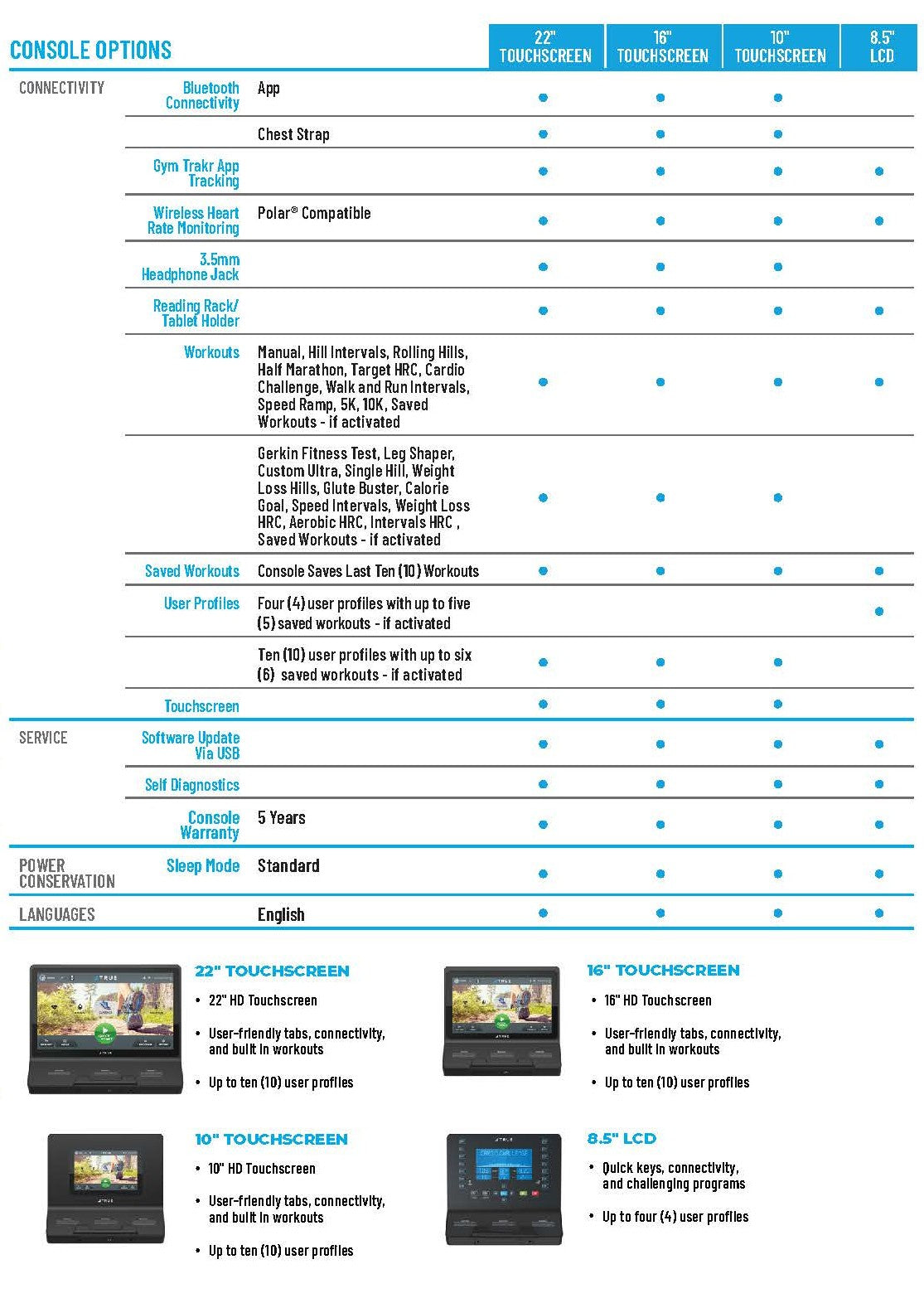 COMPARE