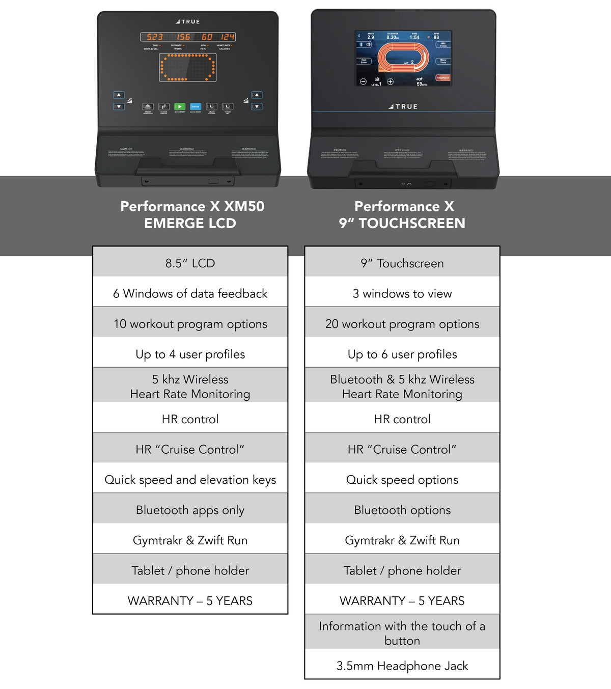 COMPARE