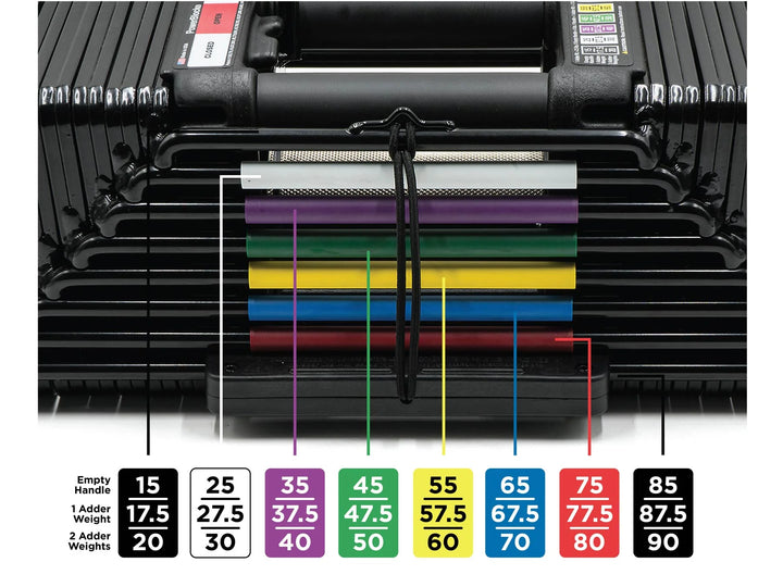 PowerBlock Elite USA Adjustable Dumbbells