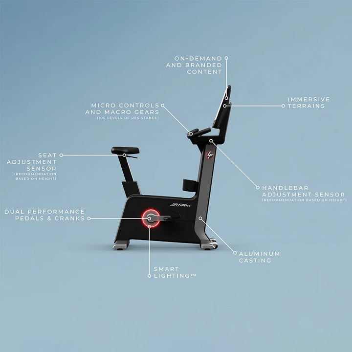 Symbio SwitchCycle Home Edition