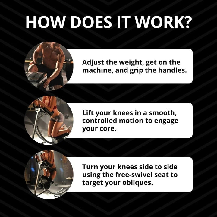 About the Ab Coaster