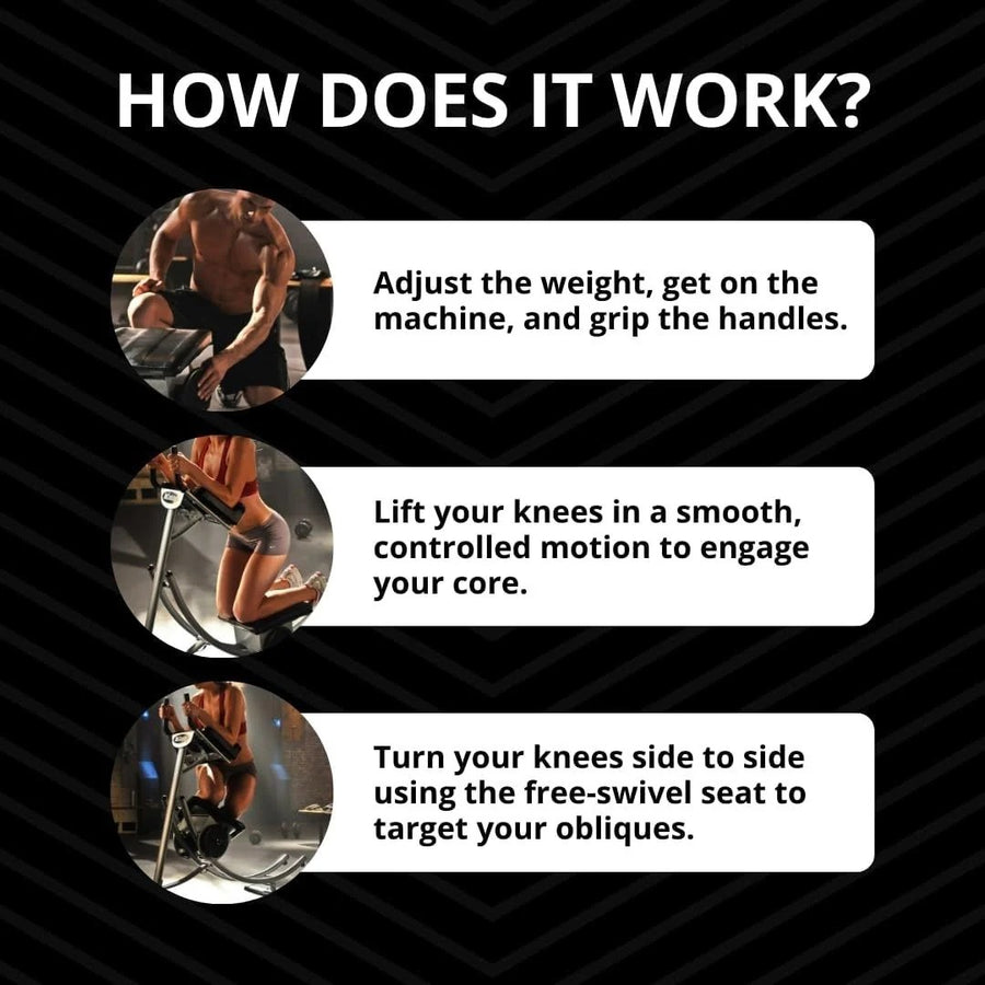About the Ab Coaster