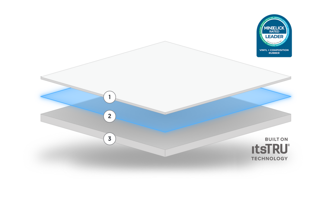 Layered product illustration with 'itSTRU' branding and certification badge on a white background