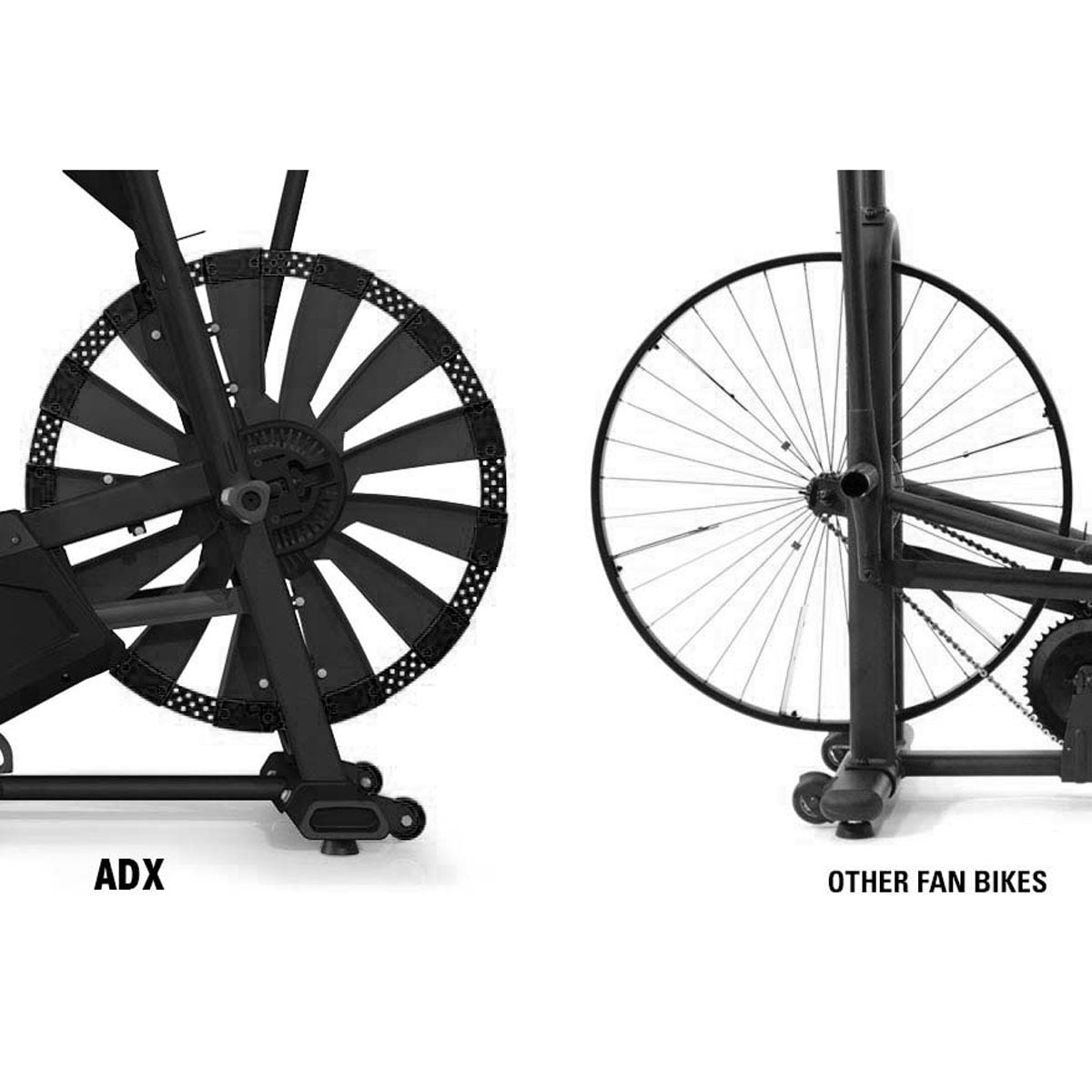 Airdyne discount fan bike