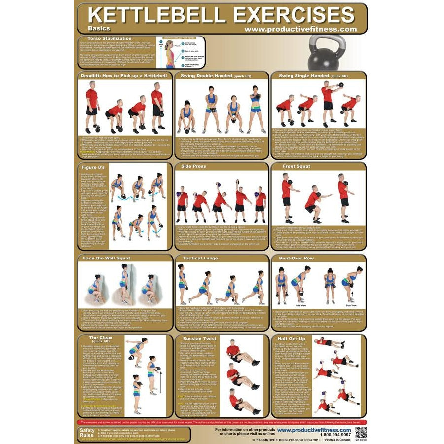 Kettlebell Exercises Chart - Handbooks Posters & DVDs