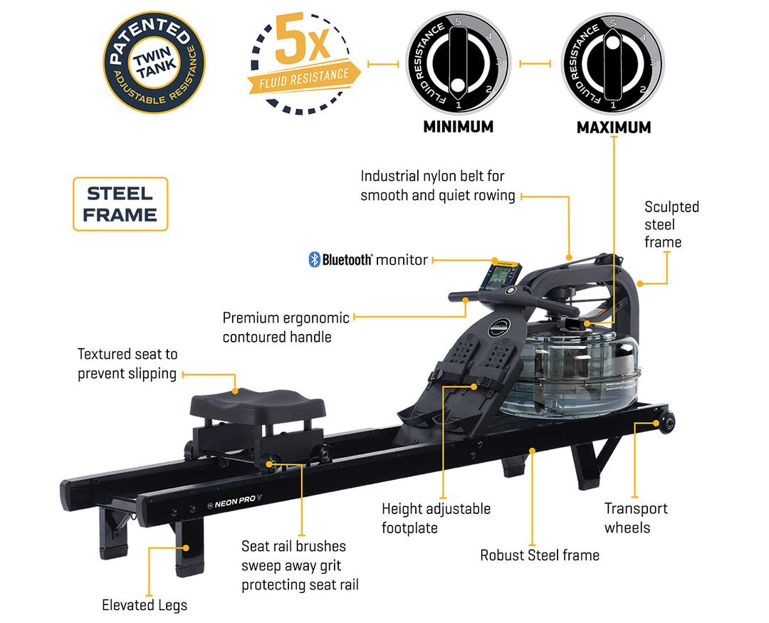 First Degree Fitness Neon Pro V Fluid Rower