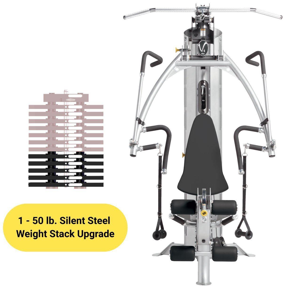 Hoist v1 select outlet workouts