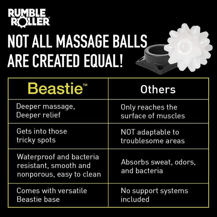 RumbleRoller Massage Ball Xtra firm Beastie