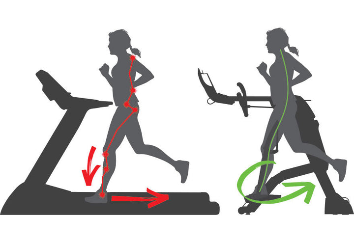 Certified Used Octane Fitness ZR7000 Smart Zero Runner